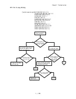 Preview for 172 page of Dell 5110cn - Color Laser Printer Service Manual