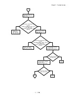 Preview for 175 page of Dell 5110cn - Color Laser Printer Service Manual