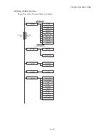 Preview for 183 page of Dell 5110cn - Color Laser Printer Service Manual