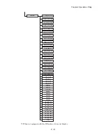 Preview for 184 page of Dell 5110cn - Color Laser Printer Service Manual