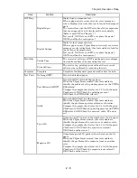 Preview for 186 page of Dell 5110cn - Color Laser Printer Service Manual