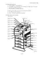 Preview for 194 page of Dell 5110cn - Color Laser Printer Service Manual