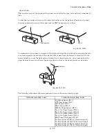 Preview for 195 page of Dell 5110cn - Color Laser Printer Service Manual