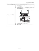 Preview for 204 page of Dell 5110cn - Color Laser Printer Service Manual