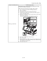 Preview for 208 page of Dell 5110cn - Color Laser Printer Service Manual