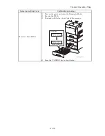 Preview for 211 page of Dell 5110cn - Color Laser Printer Service Manual