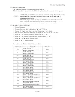 Preview for 212 page of Dell 5110cn - Color Laser Printer Service Manual