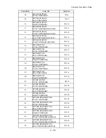 Preview for 213 page of Dell 5110cn - Color Laser Printer Service Manual