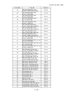 Preview for 214 page of Dell 5110cn - Color Laser Printer Service Manual