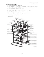 Preview for 216 page of Dell 5110cn - Color Laser Printer Service Manual