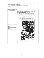 Preview for 220 page of Dell 5110cn - Color Laser Printer Service Manual