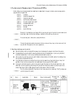 Preview for 251 page of Dell 5110cn - Color Laser Printer Service Manual