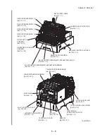 Preview for 481 page of Dell 5110cn - Color Laser Printer Service Manual