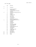 Preview for 484 page of Dell 5110cn - Color Laser Printer Service Manual