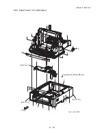 Preview for 487 page of Dell 5110cn - Color Laser Printer Service Manual