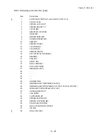 Preview for 502 page of Dell 5110cn - Color Laser Printer Service Manual