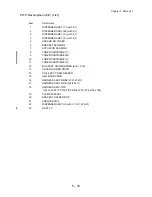 Preview for 510 page of Dell 5110cn - Color Laser Printer Service Manual