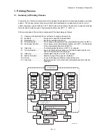 Preview for 520 page of Dell 5110cn - Color Laser Printer Service Manual