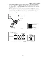 Preview for 524 page of Dell 5110cn - Color Laser Printer Service Manual