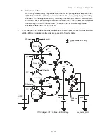 Preview for 536 page of Dell 5110cn - Color Laser Printer Service Manual