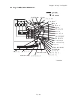 Preview for 538 page of Dell 5110cn - Color Laser Printer Service Manual