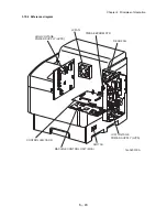 Preview for 562 page of Dell 5110cn - Color Laser Printer Service Manual