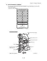 Preview for 575 page of Dell 5110cn - Color Laser Printer Service Manual