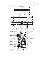 Preview for 576 page of Dell 5110cn - Color Laser Printer Service Manual