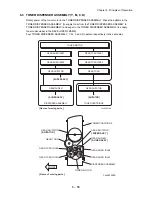 Preview for 577 page of Dell 5110cn - Color Laser Printer Service Manual