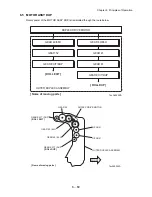 Preview for 579 page of Dell 5110cn - Color Laser Printer Service Manual