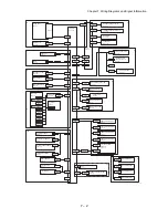 Preview for 583 page of Dell 5110cn - Color Laser Printer Service Manual