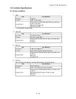 Preview for 633 page of Dell 5110cn - Color Laser Printer Service Manual