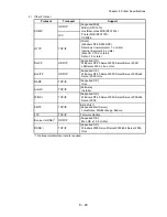 Preview for 635 page of Dell 5110cn - Color Laser Printer Service Manual