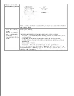 Preview for 6 page of Dell 5110cn - Color Laser Printer User Manual