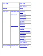 Preview for 14 page of Dell 5110cn - Color Laser Printer User Manual