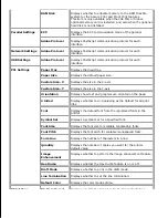 Preview for 20 page of Dell 5110cn - Color Laser Printer User Manual