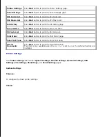 Preview for 23 page of Dell 5110cn - Color Laser Printer User Manual