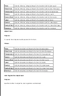 Preview for 28 page of Dell 5110cn - Color Laser Printer User Manual