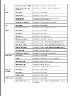 Preview for 35 page of Dell 5110cn - Color Laser Printer User Manual