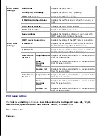 Preview for 38 page of Dell 5110cn - Color Laser Printer User Manual