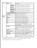 Preview for 40 page of Dell 5110cn - Color Laser Printer User Manual