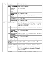 Preview for 42 page of Dell 5110cn - Color Laser Printer User Manual