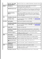 Preview for 43 page of Dell 5110cn - Color Laser Printer User Manual