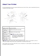 Preview for 56 page of Dell 5110cn - Color Laser Printer User Manual