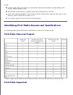 Preview for 117 page of Dell 5110cn - Color Laser Printer User Manual