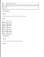 Preview for 143 page of Dell 5110cn - Color Laser Printer User Manual