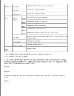 Preview for 155 page of Dell 5110cn - Color Laser Printer User Manual