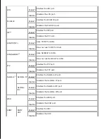 Preview for 156 page of Dell 5110cn - Color Laser Printer User Manual