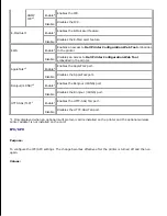 Preview for 157 page of Dell 5110cn - Color Laser Printer User Manual