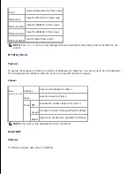 Preview for 158 page of Dell 5110cn - Color Laser Printer User Manual